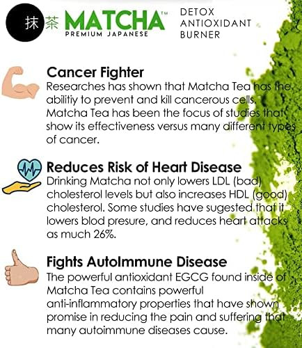 Matcha Premium Japanese Green Tea Powder - Matcha Japanese Detox  Antioxidant Burner (Strawberry)